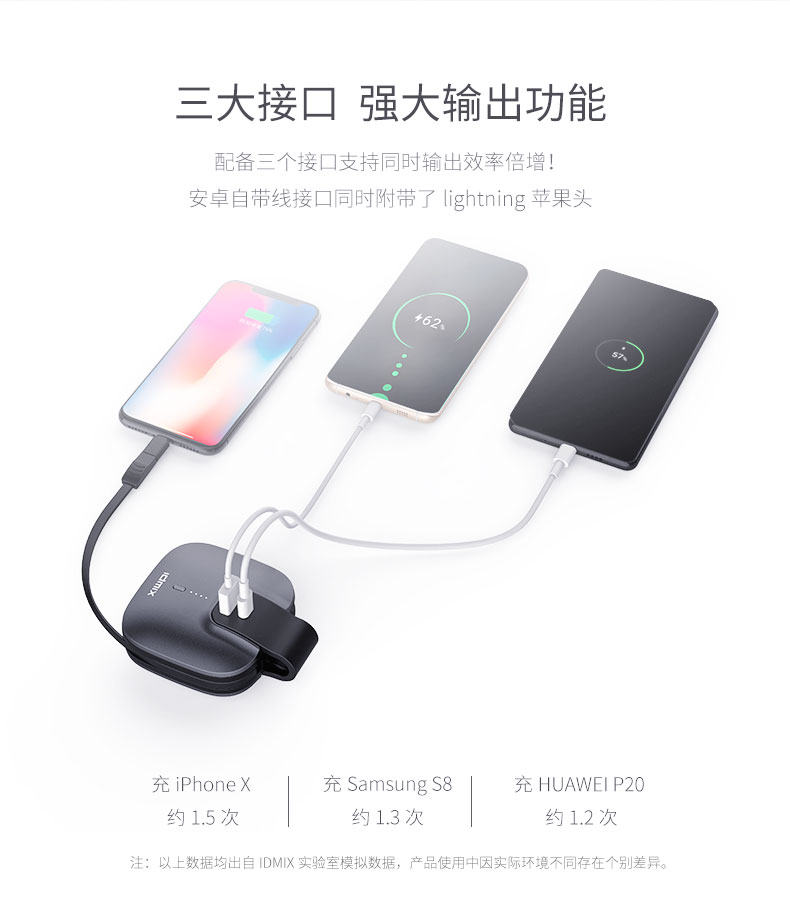 Kho báu sạc di động đi kèm với một dòng sản phẩm Android hai trong một siêu nhỏ gọn đặc biệt của Apple có ổ cắm di động - Ngân hàng điện thoại di động sạc dự phòng xiaomi 10000mah