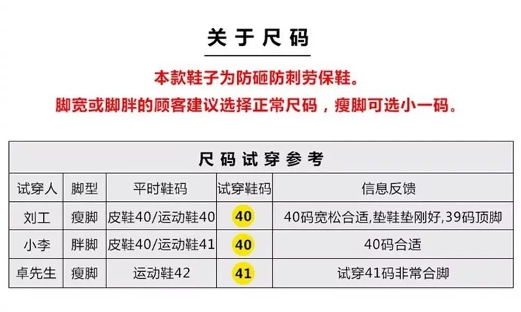 Welding labor protection shoes for men in summer, steel toe caps, anti-smash, anti-puncture, one-legged, breathable, anti-odor, wear-resistant work safety shoes