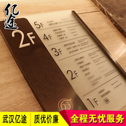 Guest House Hotel Doorplate Customised Business Number Plates for Hotel Creative Door Card Office Digital Floor Card 100 million