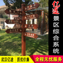 Antique multi-directional sign scenic spot road fork sign pointing card guide card Antique scenic spot guide system
