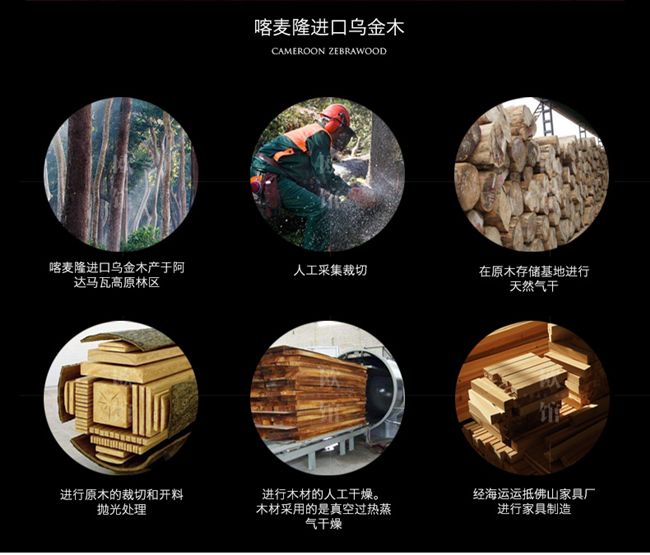 Biệt thự bàn ăn tròn châu Âu Bàn ăn bằng đá cẩm thạch tự nhiên Wujinmu Bàn xoay tròn 6 người nội thất nhà hàng giường ngủ đẹp
