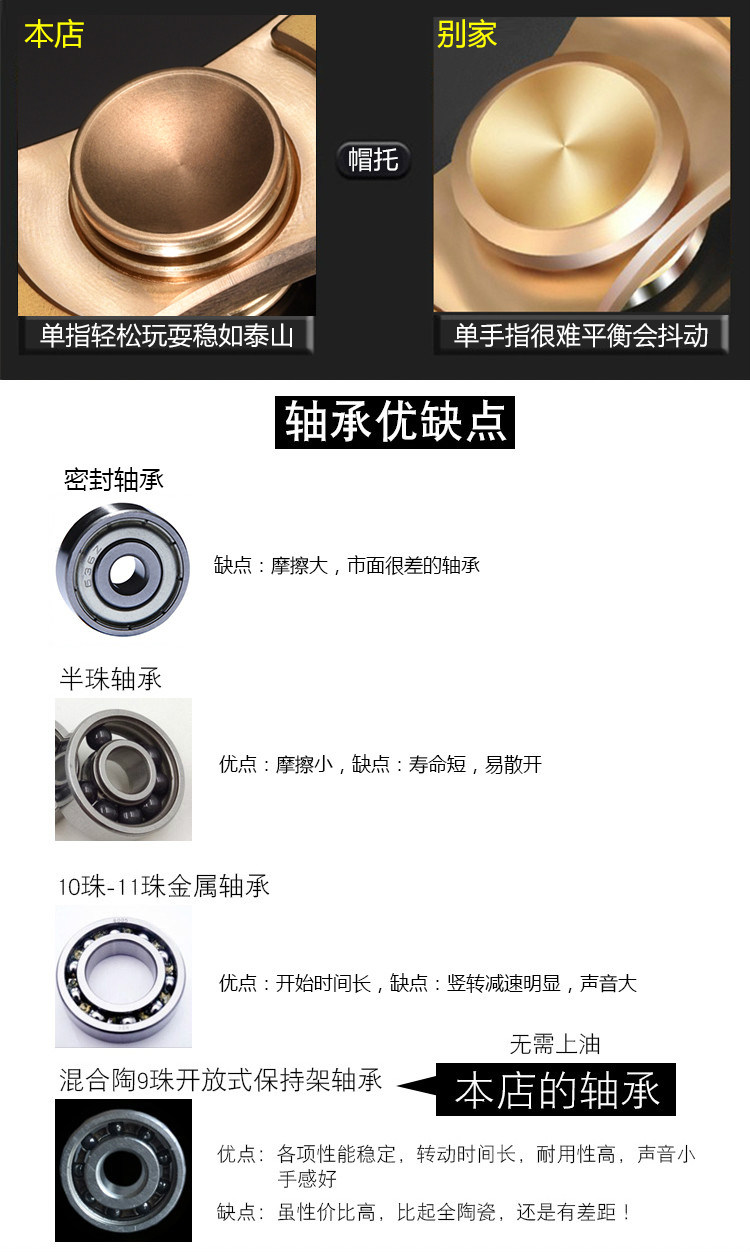 Hand spinner      - Ref 2615041 Image 13