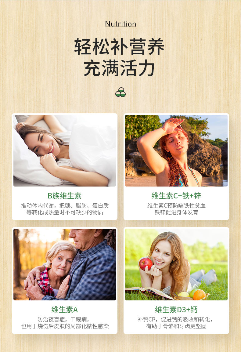 澳洲进口HealthyCare 男女复合维生素咀嚼片 200粒 图9