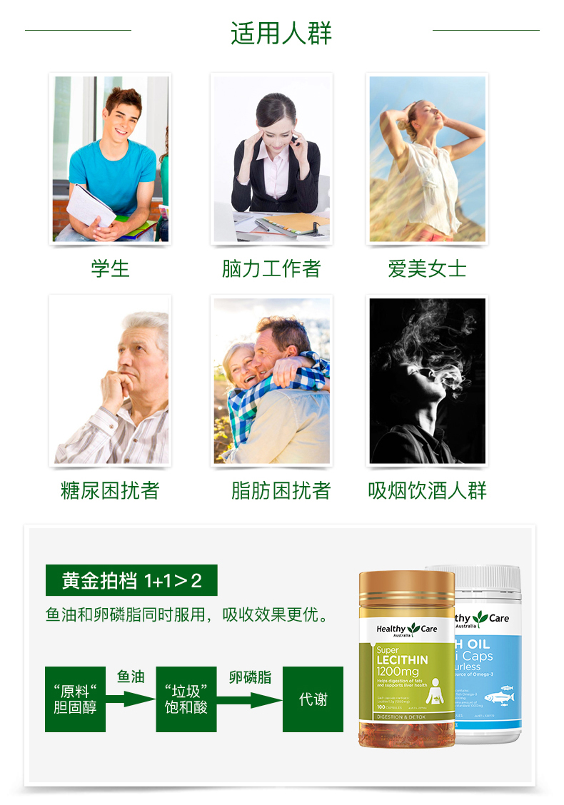 澳洲进口 HealthyCare 大豆卵磷脂胶囊 100粒x2瓶 血管清道夫 券后119元包邮 买手党-买手聚集的地方