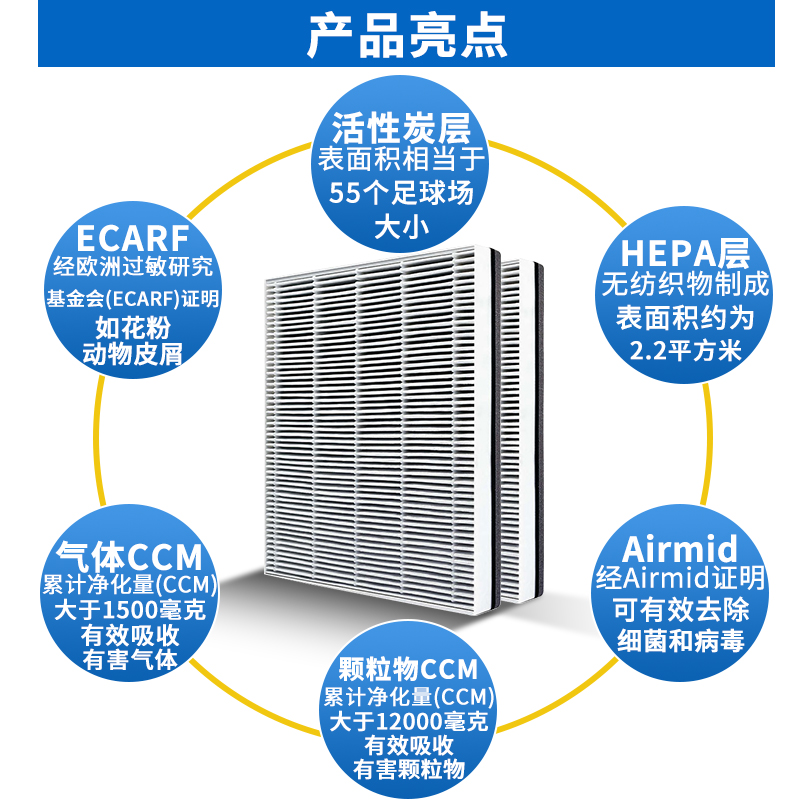 philips purifier filter fy5186 filter element ac5655ac5656/5660/5665/5666/5668