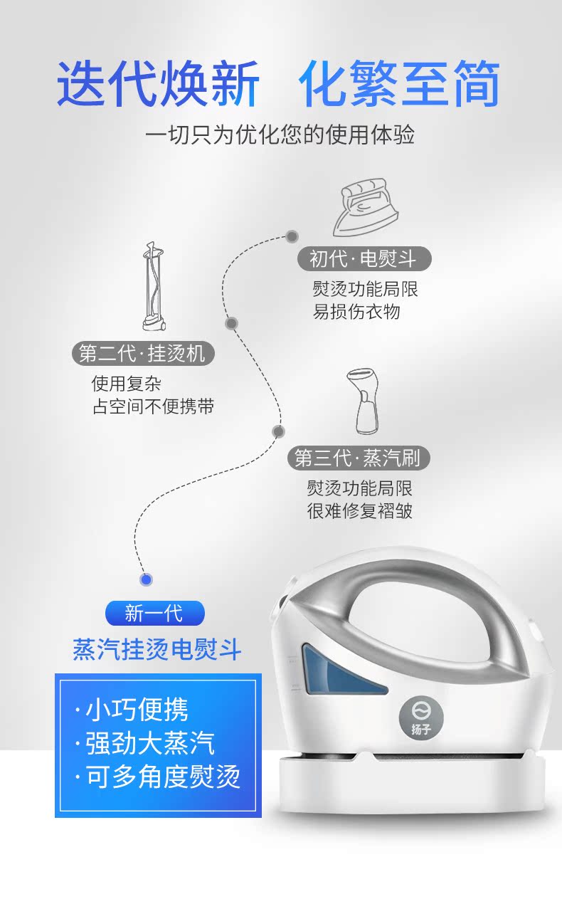 bàn là hơi nước cầm tay philip Bàn ủi sắt hơi nước hộ gia đình ủi ủi ủi quần áo cầm tay nhỏ sắt cầm tay mini du lịch treo nóng - Điện sắt bàn là hơi nước cầm tay loại nào tốt