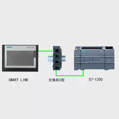 (Rail type) multifunctional switch a type S7-1200 1500 S7-300PN with smart V3 screen