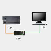 Including 13 tax] Simplified CP243i(Smart) S7-200 Ethernet Module
