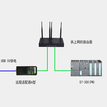 Including 13 tax] Dalian Dejia remote adapter A type S7-300PN remote dedicated