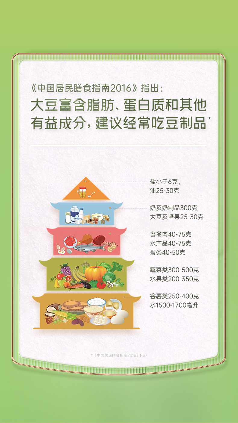 豆本豆 唯甄豆奶 250ml*24盒 图2