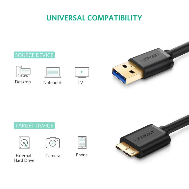 Зеленый кабель micro USB 3.0 2.1A для быстрой зарядки и передачи данных, жесткий диск