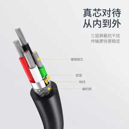 Ugreen Union US102USB2.0 Public Disabled Data Mobile Hard Disk Connection 10309 10311