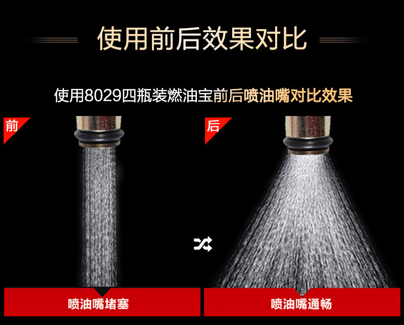 3M 升级小红瓶 燃油添加剂燃油宝 100ml*4瓶 图7