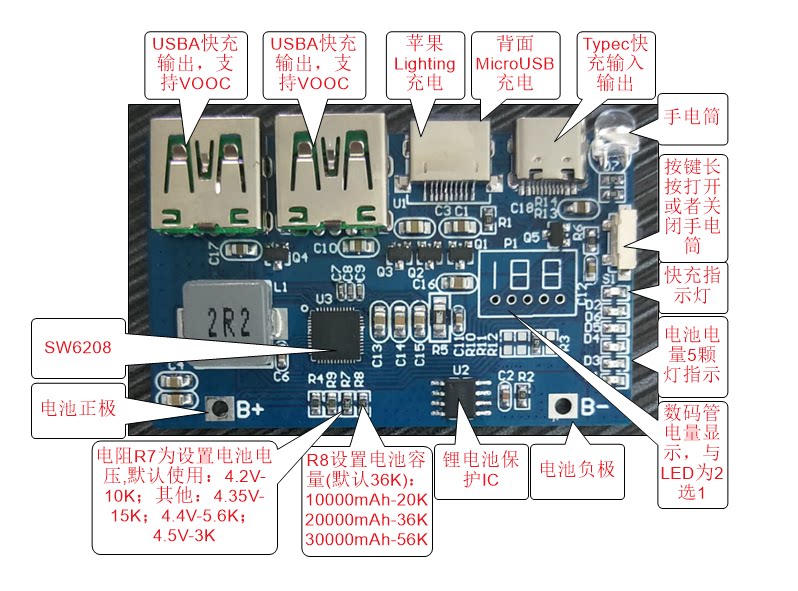 Intelligent Thaw SW6208 Action Power Board Supports Multiple Protocols Fast Charging VOOC PD FCP
