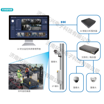 AI Video Behavior Analysis Safety Helmet Safety Rope Smoking Artificial Intelligence Server Hazardous Area Voice Alarm