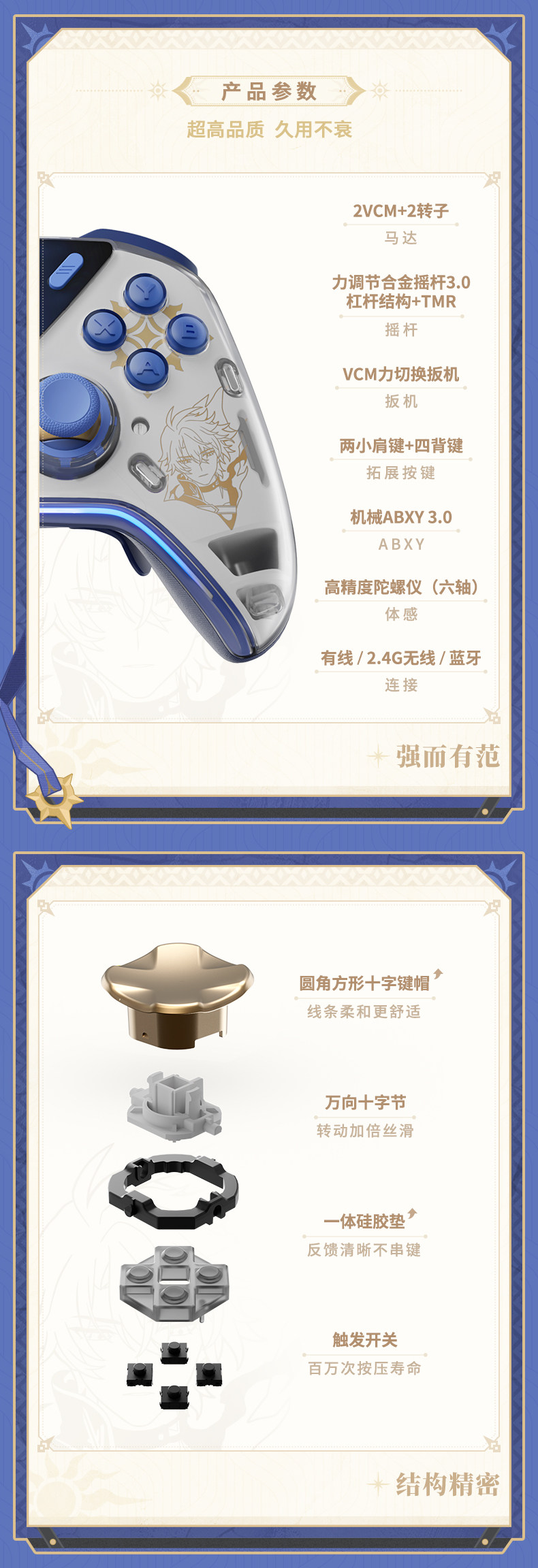 Standard edition contents