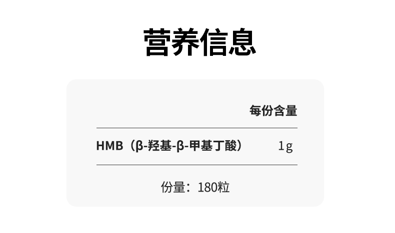 Myprotein熊猫HMB片180粒