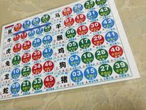 2021 twelve Zodiac comparison table 2021 twelve Zodiac wave six color golden wood water fire Earth Five Elements