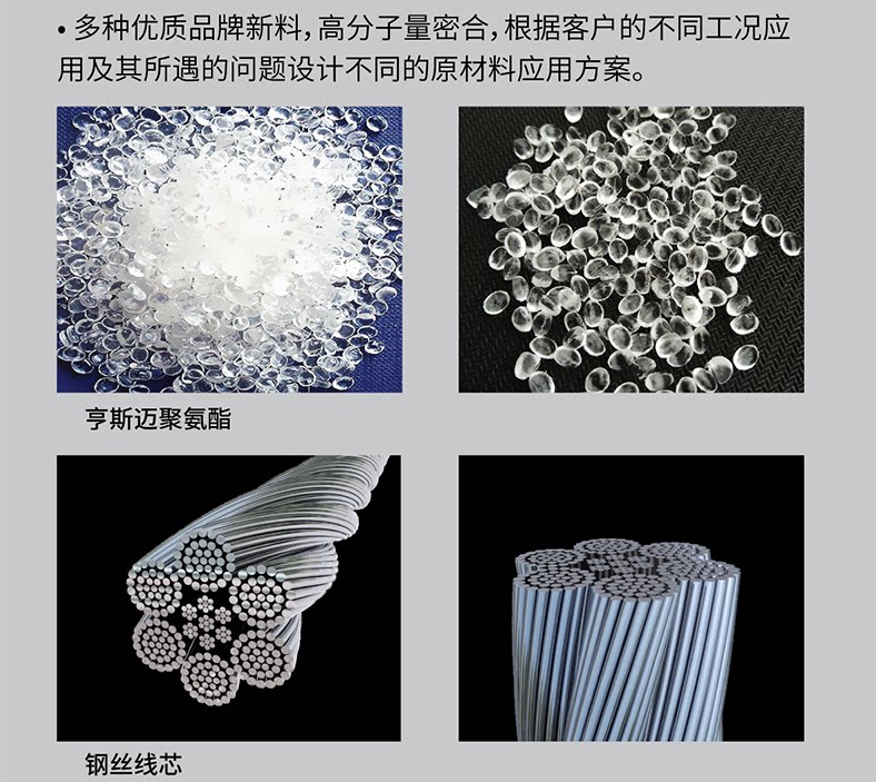 Polyurethane open timing belt with green cloth 3M 5M 8M T5 T10 AT10 S8M H elevator door machine belt