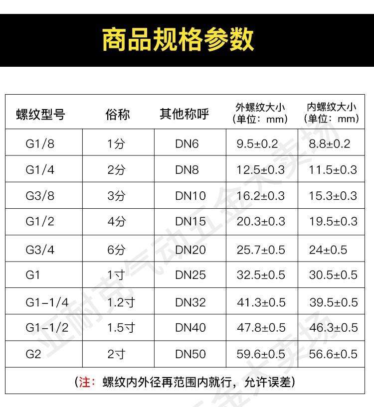 Ống thoát khí pound pound máy nén khí bộ phận nhanh chóng chia hai công cụ ngã ba mông máy bơm không khí đa ống - Công cụ điện khí nén 	máy nén khí xoắn ốc	