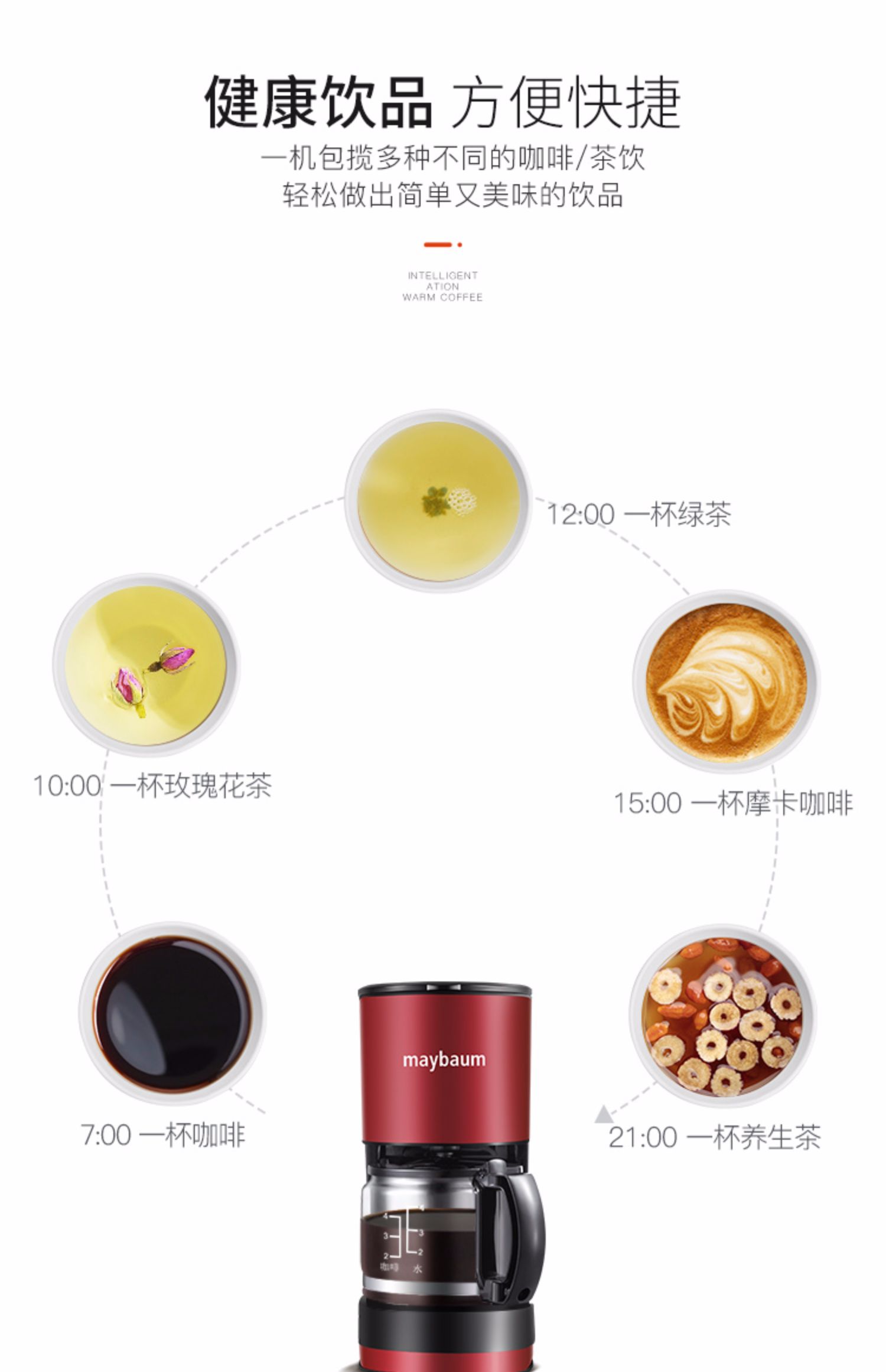 Máy pha cà phê Maybaum May Tree M180 Trang chủ Máy pha cà phê nhỏ tự động của Mỹ - Máy pha cà phê gia may pha cafe tu dong