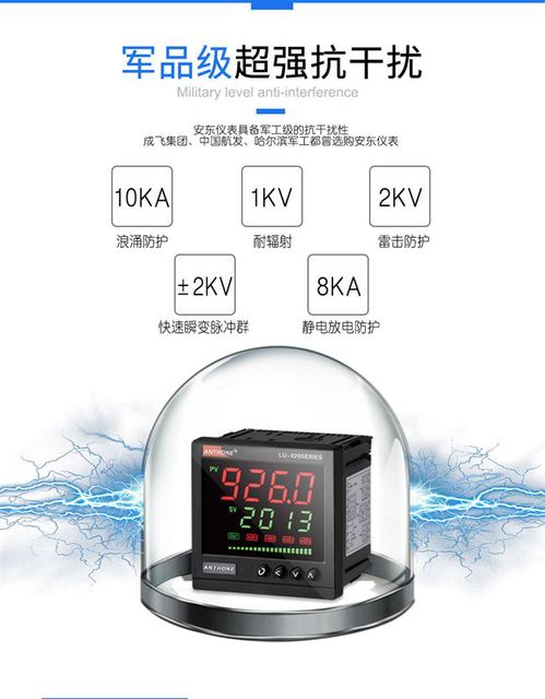 Khối cong lập trình bảng điều khiển nhiệt độ nhiều giai đoạn phân chia thời gian lò điện