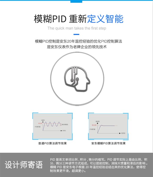 Khối cong lập trình bảng điều khiển nhiệt độ nhiều giai đoạn phân chia thời gian lò điện