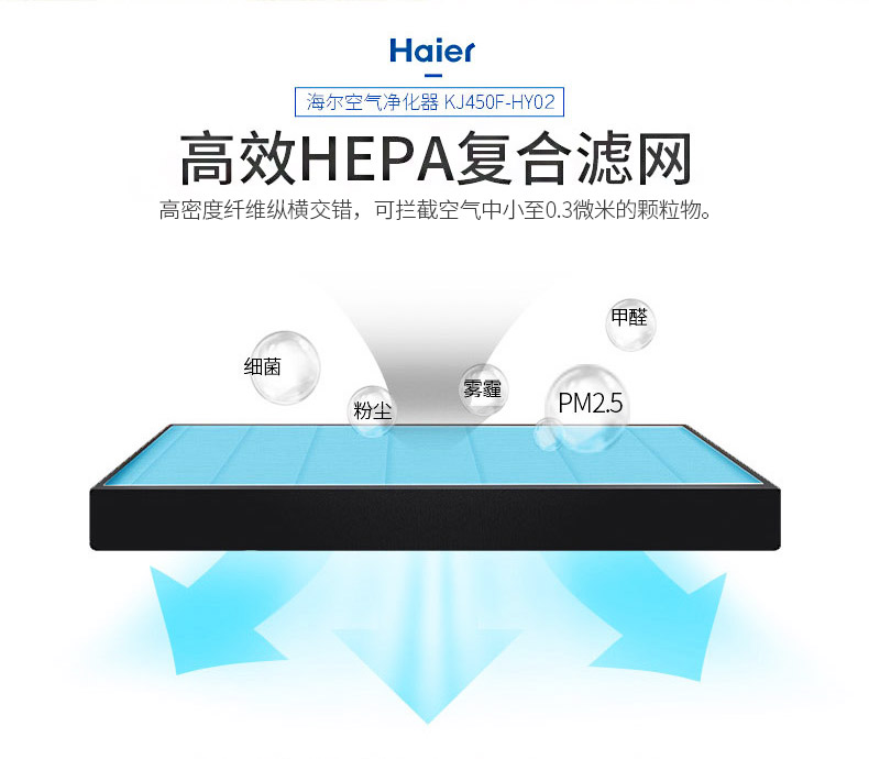 Máy lọc không khí Haier phòng ngủ gia đình phòng khách thanh oxy loại bỏ ion âm formaldehe khói thuốc phụ 霾 PM2,5 	máy lọc không khí f-vxk70a	