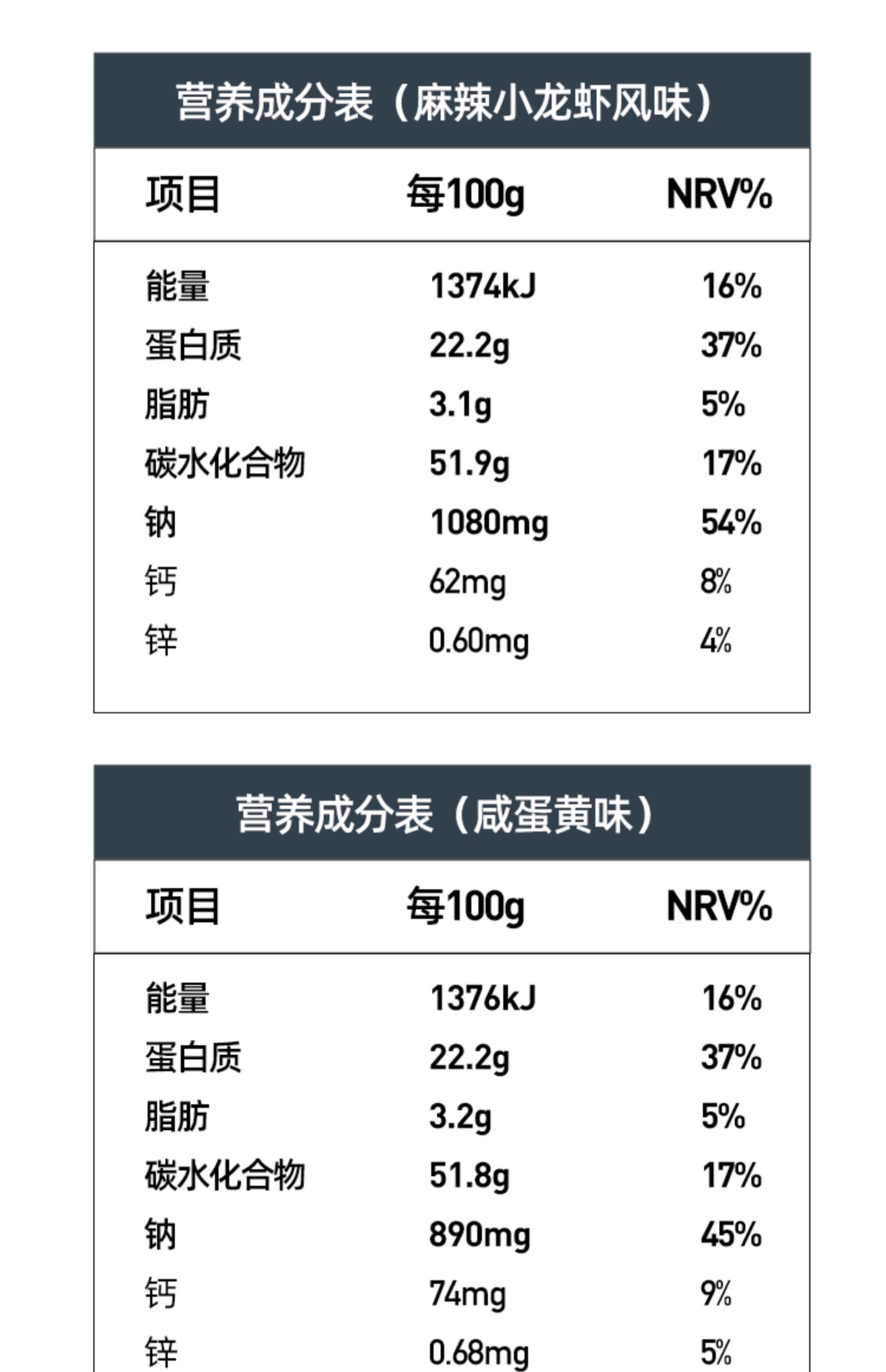 拍2件！薄荷健康鳕鱼脆脆球共40g*2袋