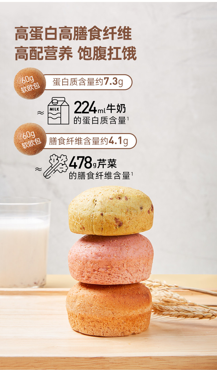 薄荷健康 低脂全麦小小软欧包 60g*20袋 图2