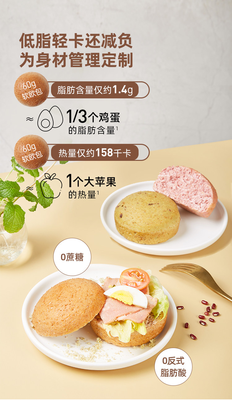 薄荷健康 低脂全麦小小软欧包 60g*20袋 图3