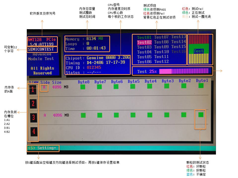 AMT128 factory DDR2 DDR3 DDR4 memory strip detection and maintenance card PCIE version