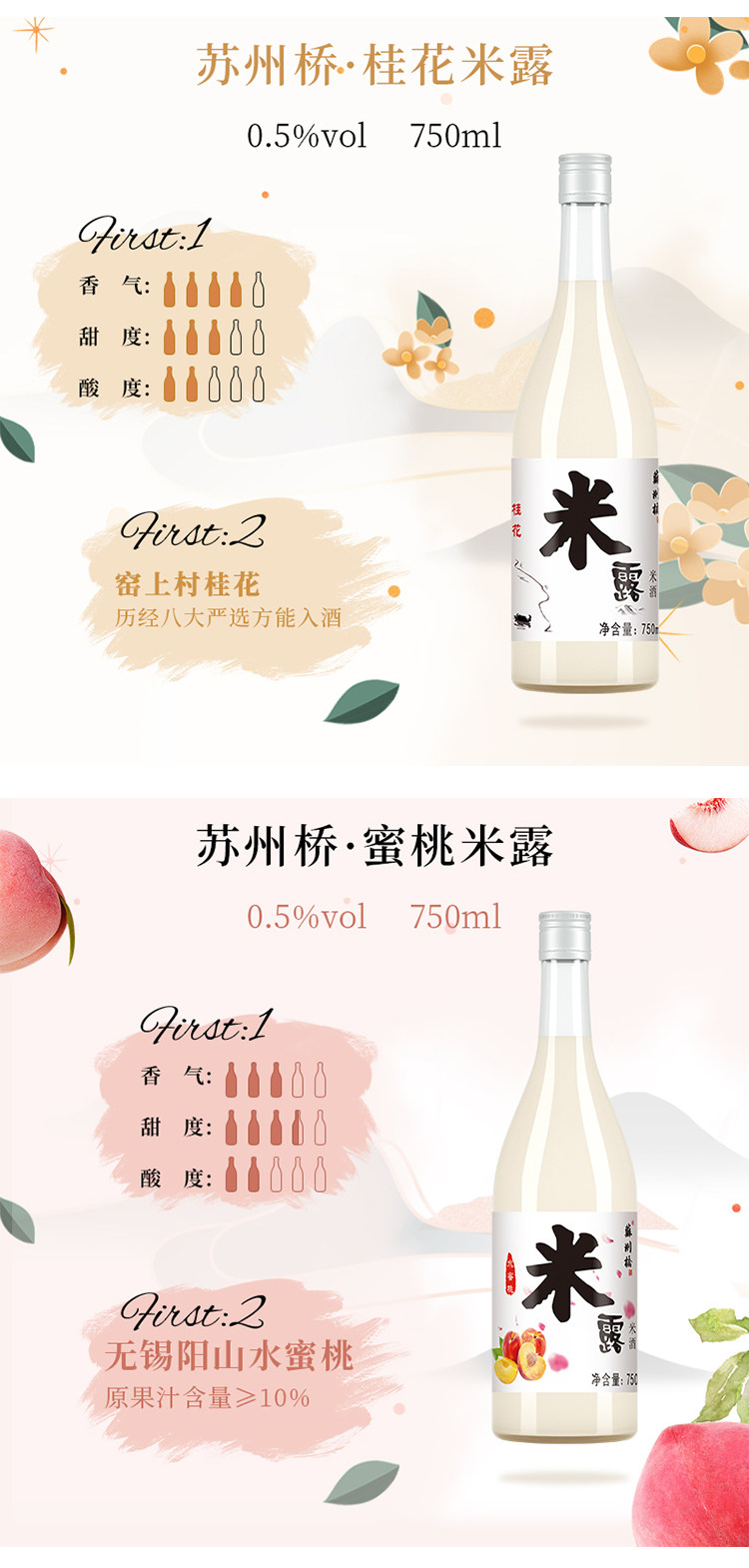 苏州特产 苏州桥 桂花米露 750ml 图3