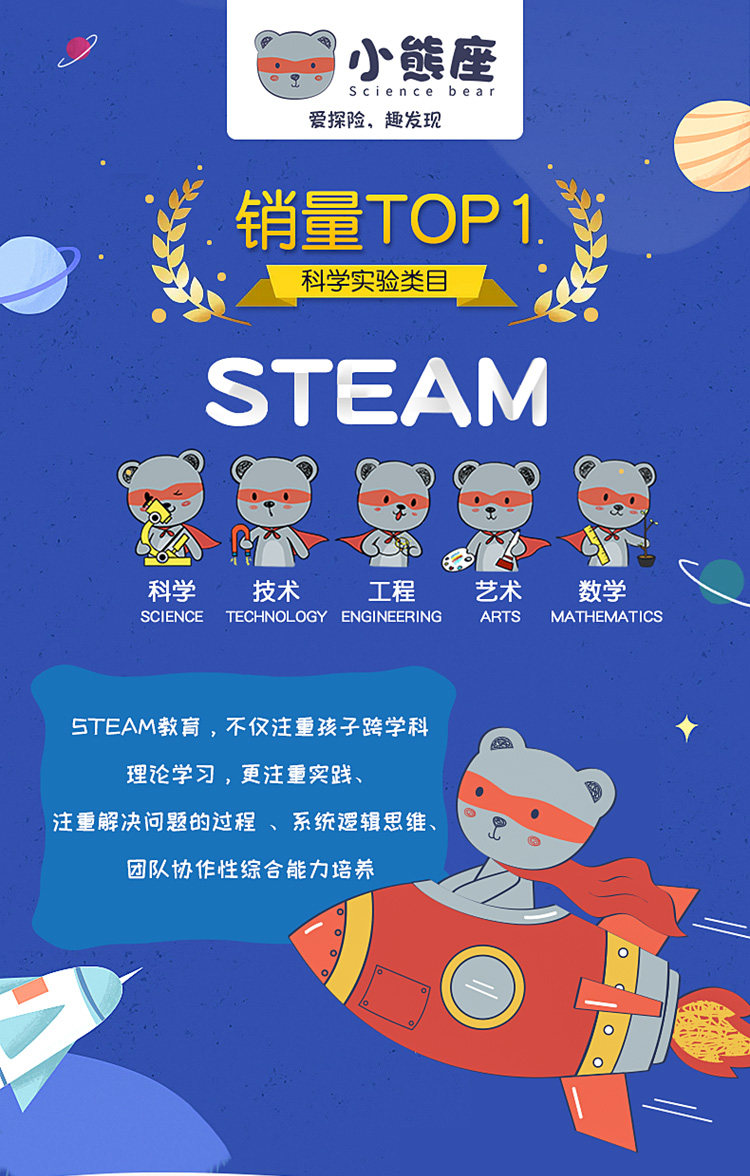 蓝宙 儿童趣味科学小实验套装 163个实验 图2