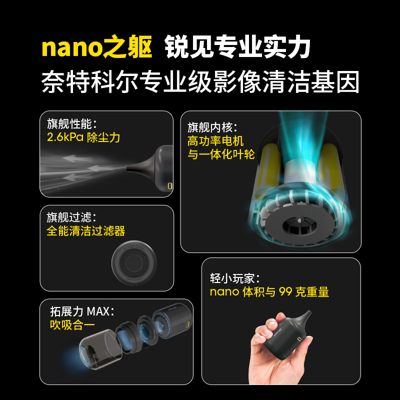 奈特科尔电动气吹BB21:摄影爱好者的终极清洁神器,吹走你的烦恼!-气吹-淘宝百科网