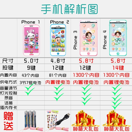 7 7 抡嫱   76 孢 缬  Дети 8 бас? Женщина и мужчина 1 3 胨