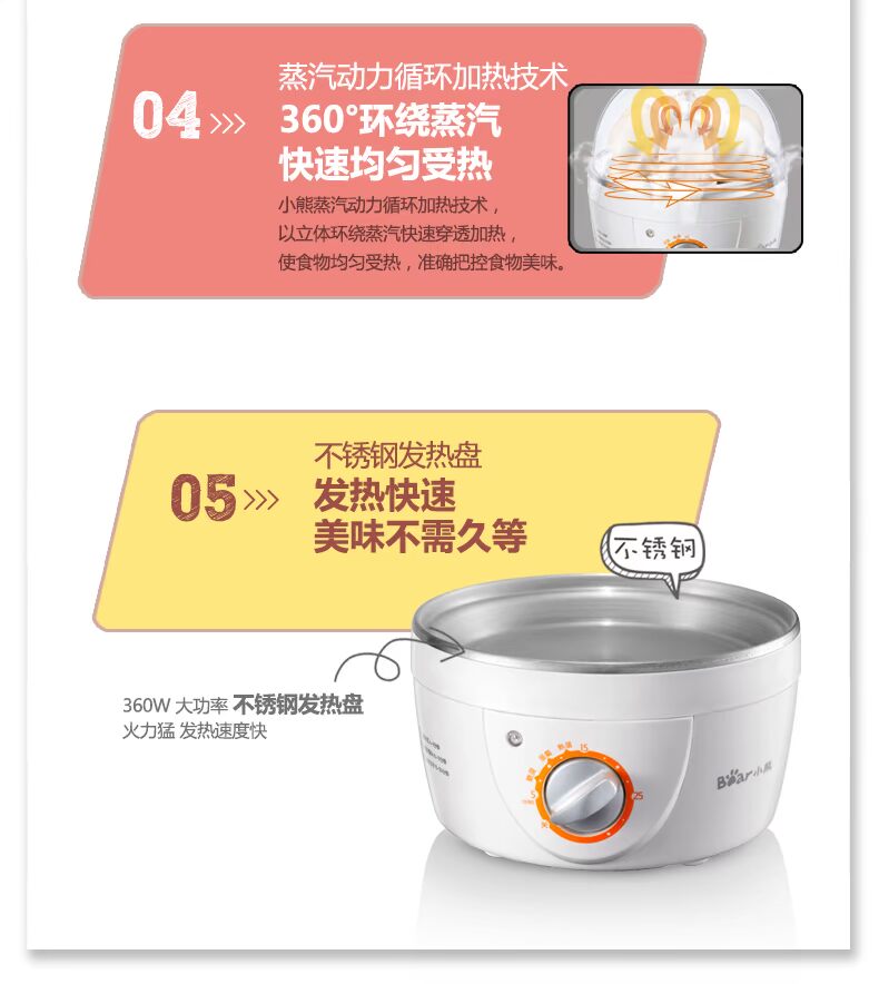 Nồi hấp trứng hấp hai lớp tự động tắt trứng hấp nhỏ 羹 Máy làm nóng sữa bằng thép không gỉ - Nồi trứng nồi nấu xôi mini