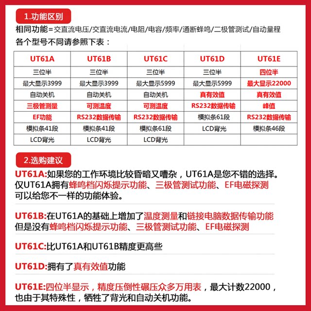 UT61E digital multimeter high-precision automatic four-digit semi-intelligent electrician auto repair digital display multimeter