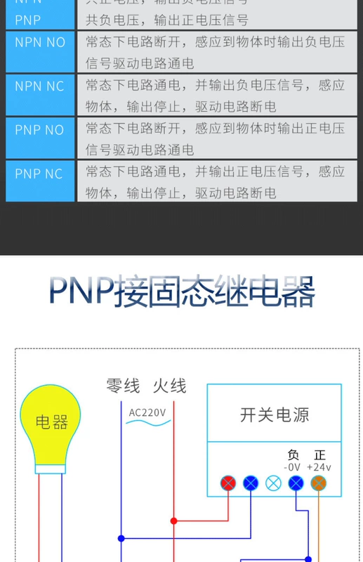 Công tắc lân cận cảm ứng kim loại SF3SP-A5NA NB PA SF3SP-A8PB Cảm biến cảm ứng