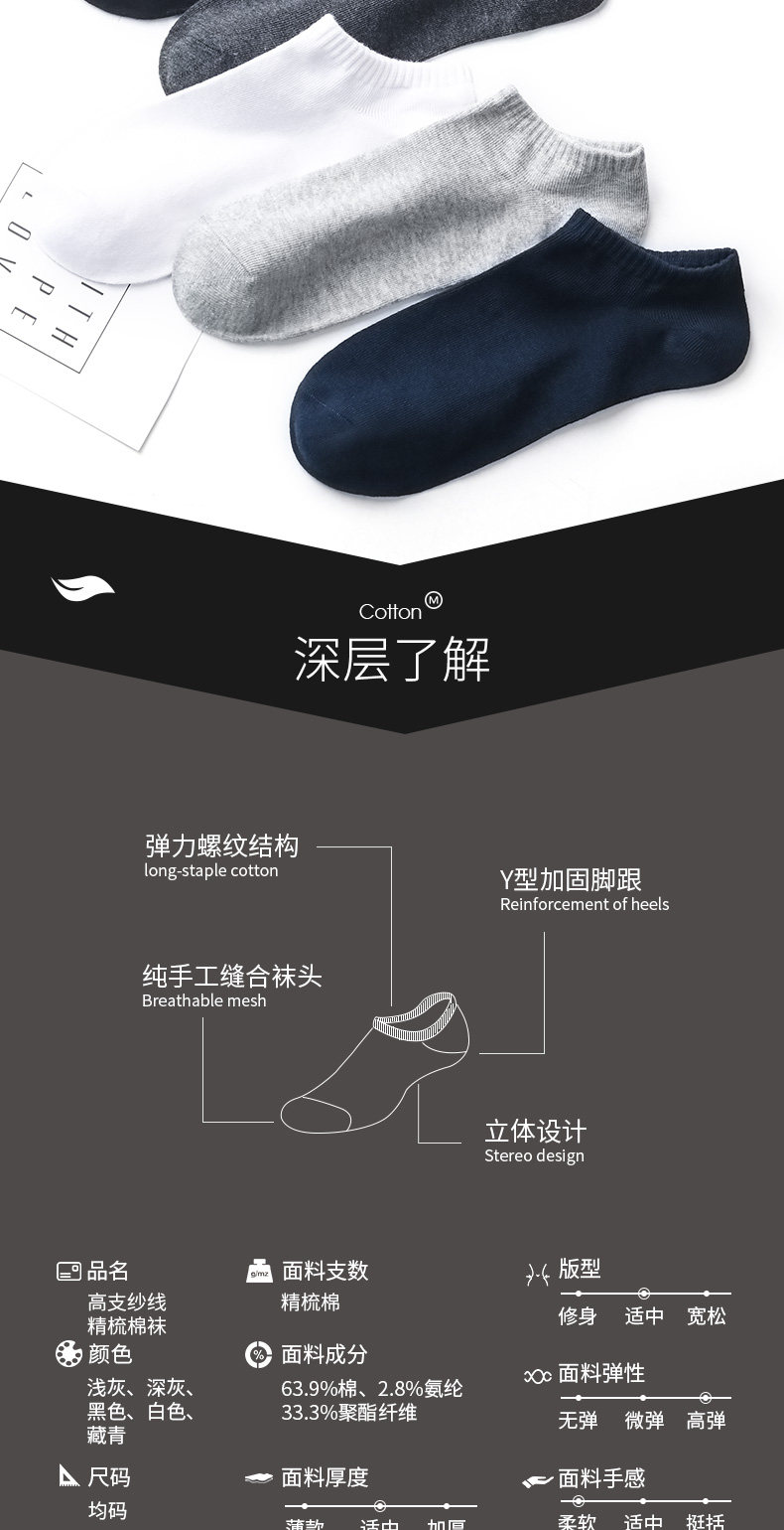 猫人 男士 精梳棉 抗菌船袜 5双 图9