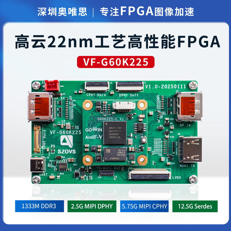 Domestic Gaoyun Gw5At-Lv60 Fpga Image Development Board Mipi C-Phy+12.5G Serdes Hard Core