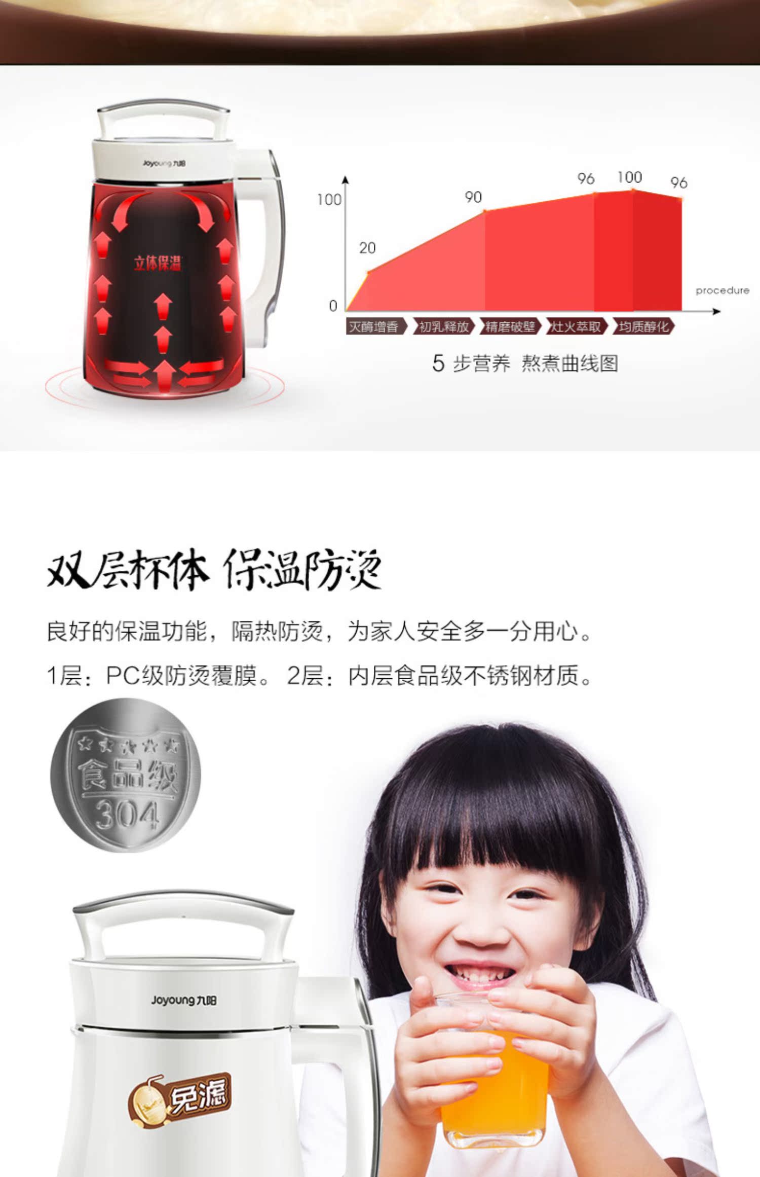 nấu cháo bằng máy làm sữa hạt Joyoung / Jiuyang DJ13B-D08D Soymilk nhà tự động thông minh đa chức năng cửa hàng chính thức - Sữa đậu nành Maker máy làm sữa hạt ukoeo pr5 plus