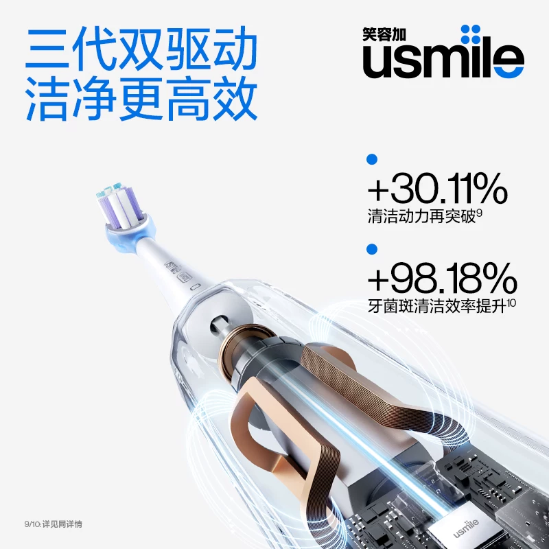 usmile/ зубная щетка для взрослых, автоматическая установка для мужчин и женщин, для любимого, подарок на день рождения