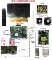 DIY kit Projection DIY kit RD806 Complete set of accessories Projector electronic parts LCD screen motherboard Android board