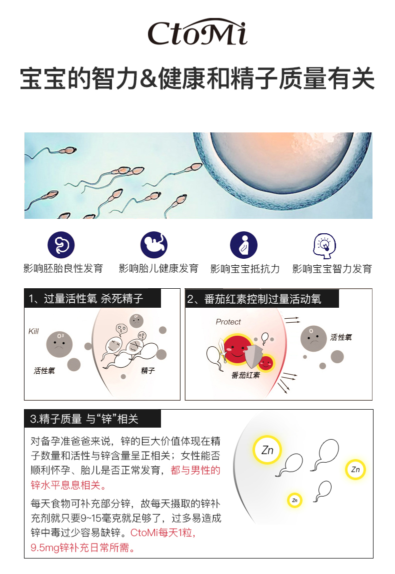 新西兰原装进口 CtoMi 新升级 番茄红素胶囊 60粒 提高精子活力 图9