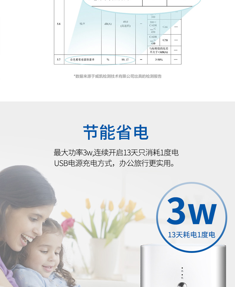 daikin mck70 Máy lọc không khí Haier máy tính để bàn mini cho trẻ em ngoài máy hút bụi PM2.5 bụi nhỏ máy lọc không khí coway ap-1008ch