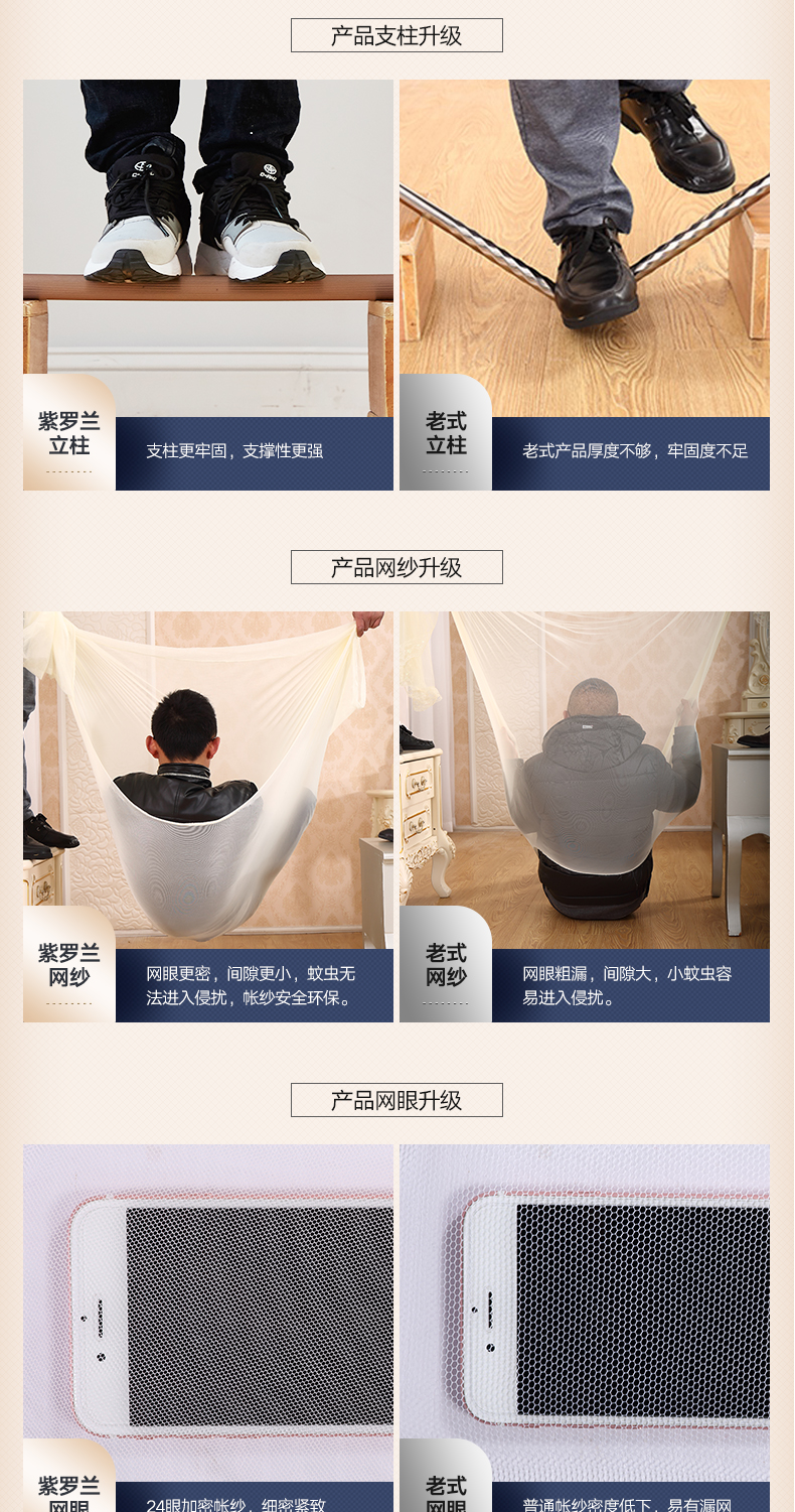Violet 2019 mới lưới chống muỗi 1,5 m mã hóa dày u-track 1,8m giường nhà lưới màu đỏ - Lưới chống muỗi màn ngủ tự bung cao cấp