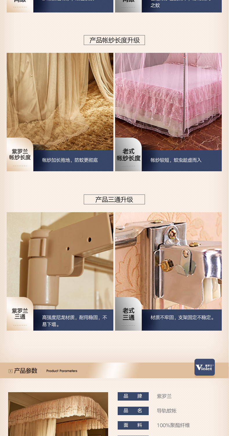 Violet 2019 mới lưới chống muỗi 1,5 m mã hóa dày u-track 1,8m giường nhà lưới màu đỏ - Lưới chống muỗi màn ngủ tự bung cao cấp