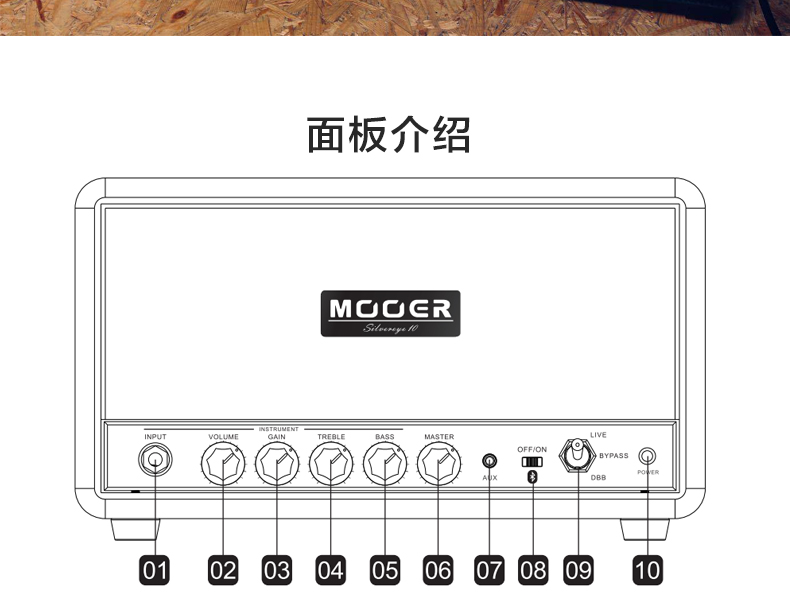 Tai nghe MOOER ma thuật Silvereye10 không dây loa bluetooth âm thanh guitar điện bass loa đa chức năng - Loa loa loa denon