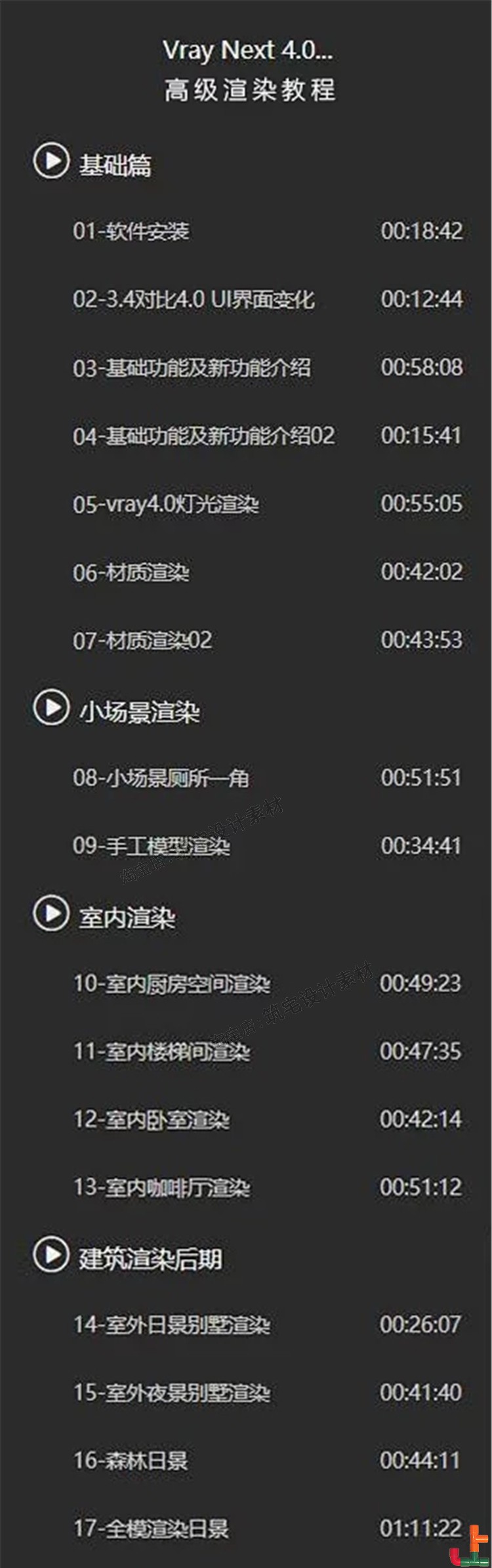 T2072 Vray4.0 for sketchUp草图大师效果图渲染器零基础VR软件视...-2